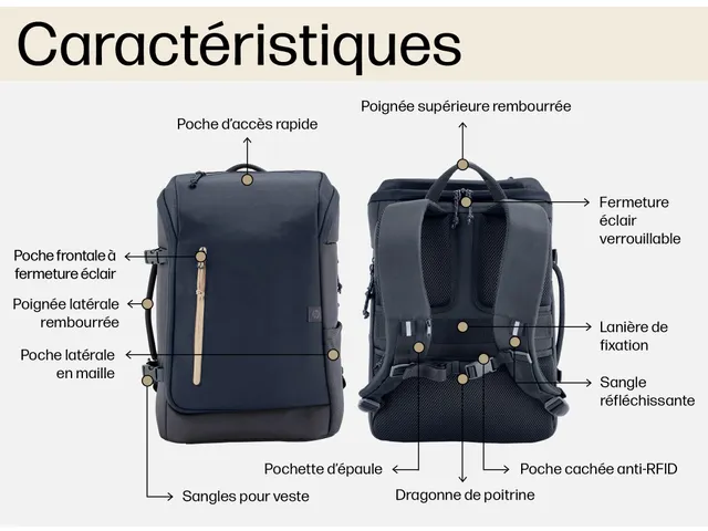 HP Travel laptop backpack 15.6 inch Blue Night 25 L