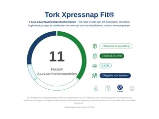 Tork 15830 N14 Xpressnap Fit Dispenserservet Advanced wit 2-laags - 4