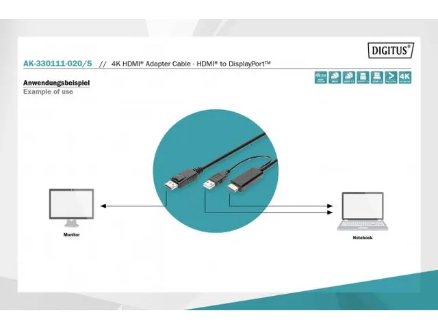 HDMI naar DP-adapterkabel ext. Voeding via USB A 2m UHD 4K@30Hz Zwart