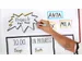 Edding 385 Flipchart effect marker Assorti + 380 en 383 6 stuks