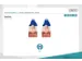 CAT 6 S-FTP patchkabel Cu LSZH AWG 27/7 Lengte 10m 5 stuks Blauw