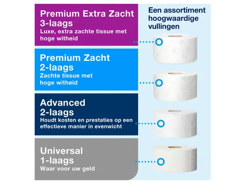 Tork 460006 T2 Mini Jumbo Toiletpapier Dispenser Imge Line RVS