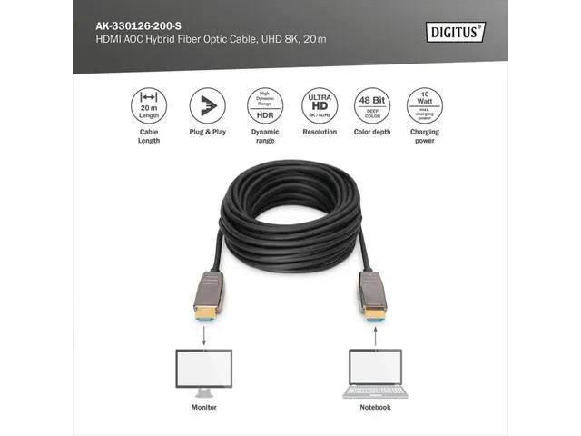 HDMI AOC Hybride Glasvezelkabel UHD 8K 20m