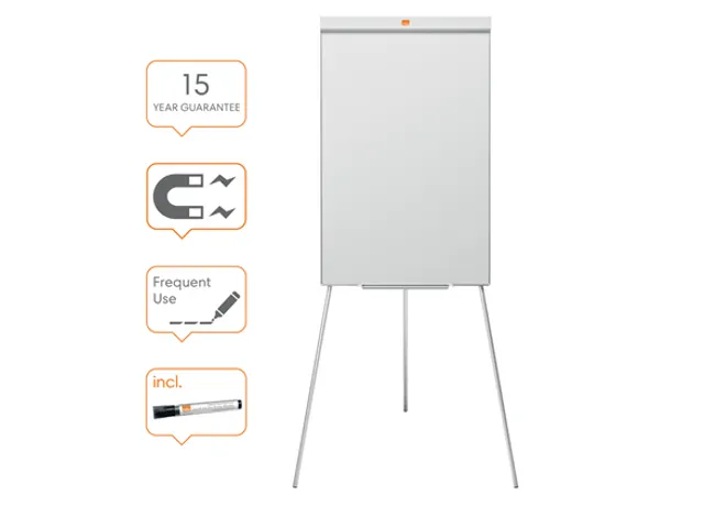 Flipover Nobo Impression Pro Staal