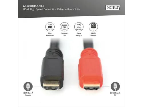 HDMI High Speed-aansluitkabel Type A m/amp. St/St 15m Full HD