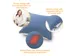 Coussin chauffant Medisana HC 150 bleu