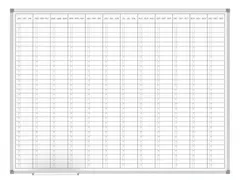 Magnetische Jaarplanner MAULstandard 90x120cm