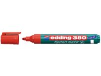 Viltstift Edding 380 Voor Flipover Rond 1.5-3mm Rood