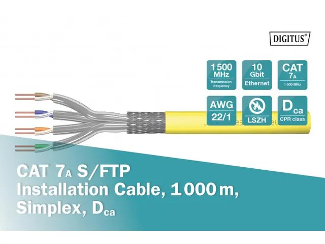 Cat 7A S/FTP installatiekabel 1000m Haspel Simplex Dca-s1a d1 a1 Geel