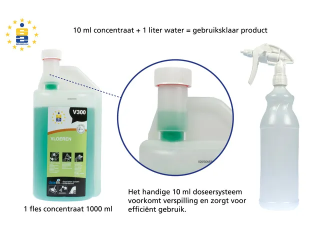Vloerreiniger Selden V300 concentraat doseerfles 1000 ml