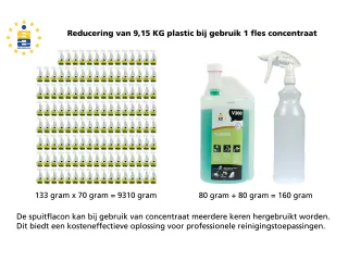 Vloerreiniger Selden V300 concentraat doseerfles 1000 ml - 6