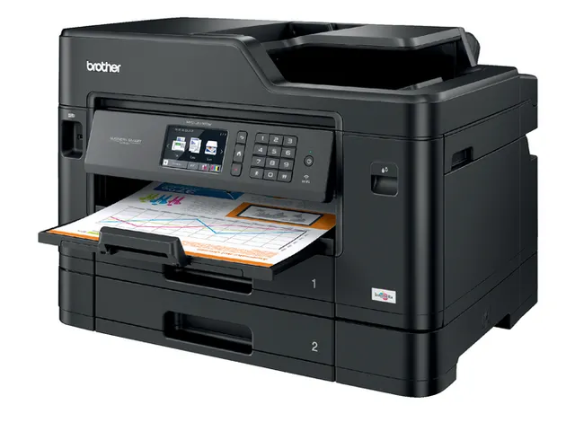 Multifunctional Brother A3 MFC-J5730DW