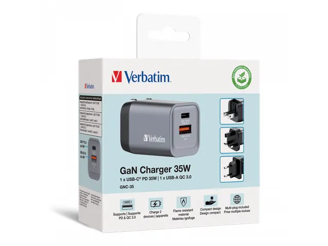 35 W GaN-wandoplader met twee poorten