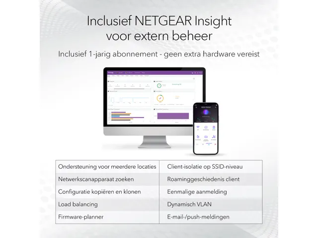 NETGEAR WAX610Y, 2,4 GHz, 5 GHz, 1800 Mbit/s, EAP-PEAP, EAP-TLS, EAP-T