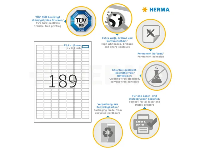 HERMA 4333 Premium etiketten A4 25,4x10mm Wit 4725 stuks