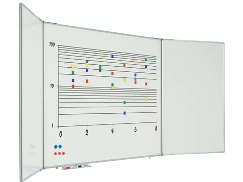 Smit Visual Vijfvlaksbord 60x180cm Emaille Wit RC-10