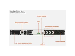 Vertiv Liebert EDGE-1000IRM1U, Line-interactive, 1 kVA, 900 W, Zuivere