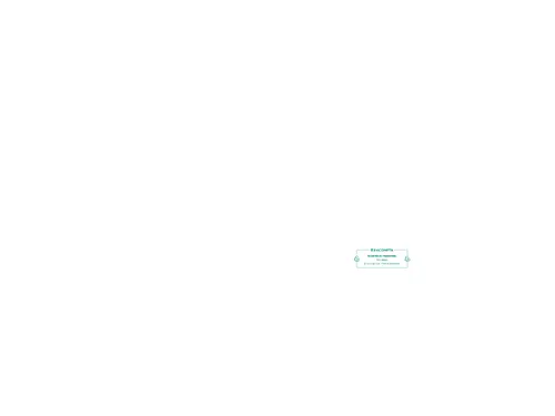 Piqure 21x29,7 Du Personnel 20bl