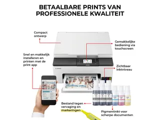 Multifunctional inktjetprinter Canon MAXIFY GX1050 - 12