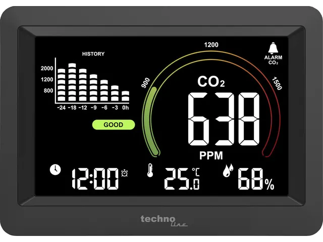 CO2-meter Technoline WL 1028 161x115x25mm zwart