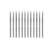 Penseel Kangaro Serie 340 rond Nr. 2 synthetisch doos 12 stuks