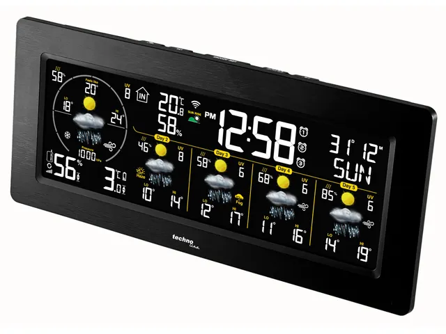 Weerstation Technoline WD 3035 230x253x29mm wit met 1 buitensensor