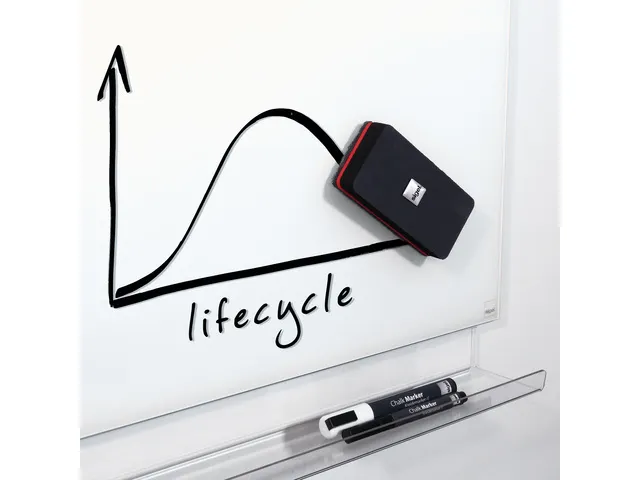 Bordwisser Sigel magnetisch 130x60x26 mm