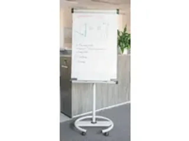 OUTLET Verrijdbare flipover MAULsolid flip2use ronde voet