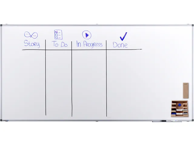 Whiteboard Legamaster premium 100x200cm