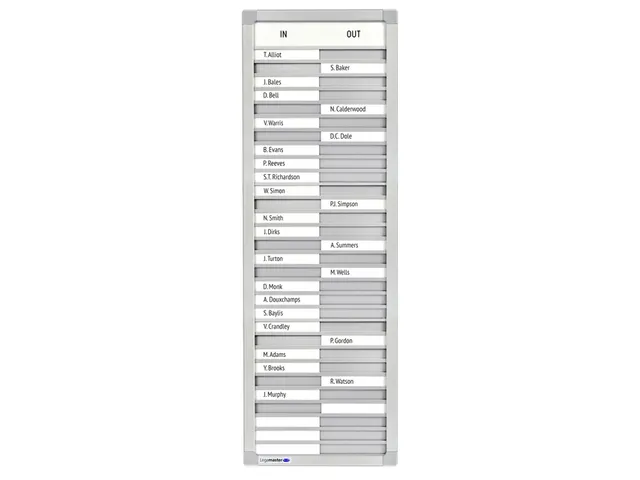 Tableau D’absence Legamaster 77x28cm 30 Positions