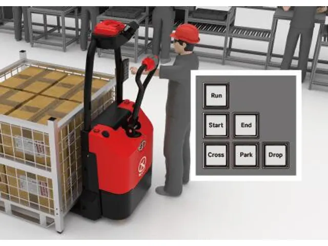 elektrische palletwagen,autonoom,routetype Basic,draagverm. 1500kg