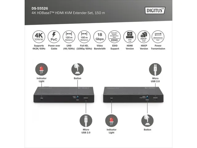 HDBaseT KVM Extender Set 150m 4K/60Hz USB 2.0 PoC IR Zwart