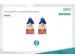 CAT 6 S-FTP patchkabel Cu LSZH AWG 27/7 Lengte 0,25m 10 stuks Blauw