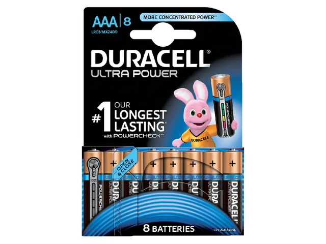 Batterij Duracell Ultra Power 8x AAA Alkaline