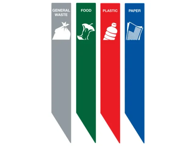 Recycling Stickers RecycloStar - Engels