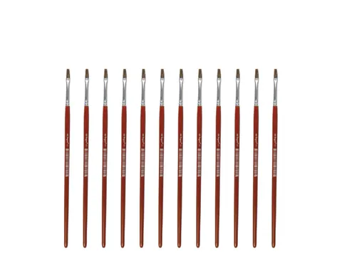 Penseel Kangaro Serie 121 plat Nr. 0 geitenhaar doos 12 stuks