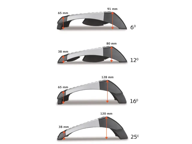 Voetensteun Anti Slipmat Verstelbaar 4 Standen Zwart Grijs