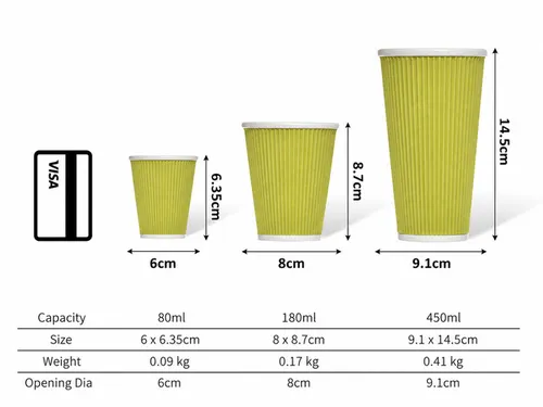 Beker porselein Les Artistes Paris 450ml met siliconen Groen