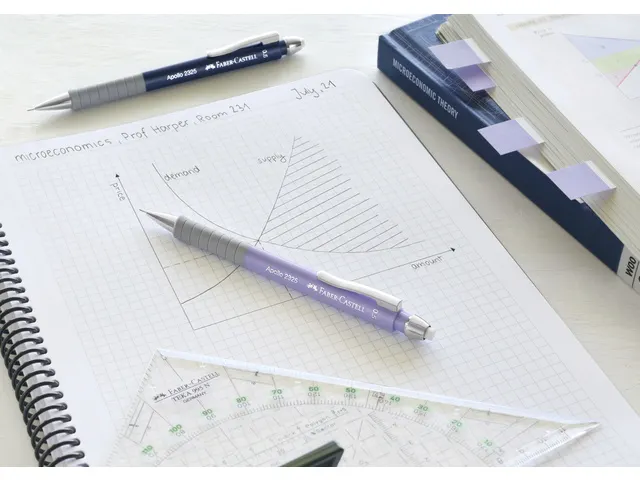 vulpotlood Faber-Castell Apollo 0.5mm donkerblauw