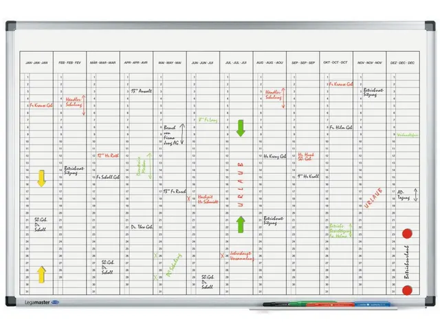 Jaarplanner Legamaster Premium Verticaal 60x90cm