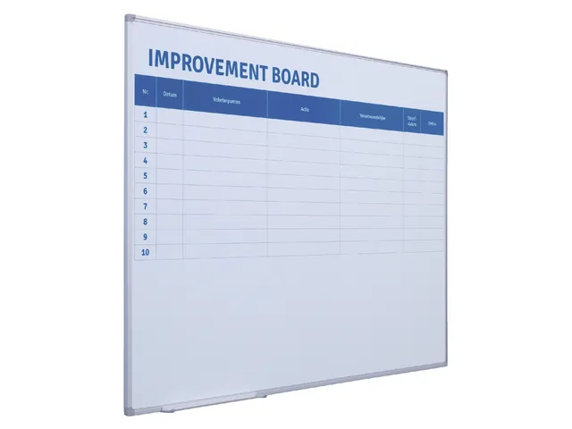 Smit Visual Verbeterbord Softline 90x120cm incl. starterkit