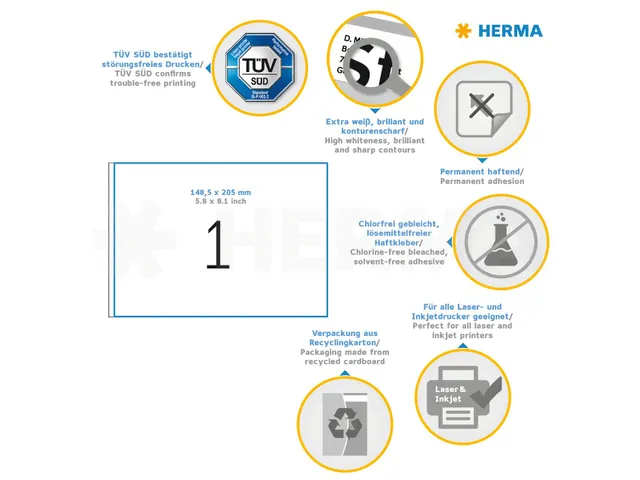 HERMA 8690 Premium Adresetiketten A5 148,5x205mm Wit 400 stuks