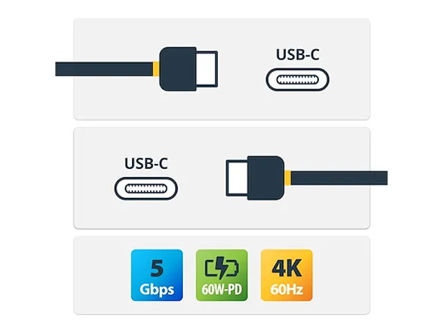 2 meter USB-C kabel 5Gbps 60W Power Delivery en 4K video