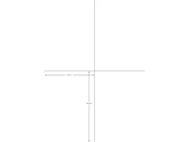 Etiketten 105x148,5mm wit 100 Vel A4, doos à 400 stuks