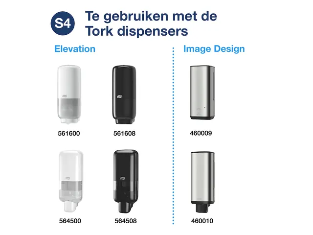 Alcohol gel Tork S4 voor handdesinfectie 1000ml 424103 Voordeelbundel