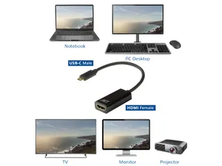 Adapter ACT USB-C naar HDMI 4K 60Hz 0.15 meter - 6