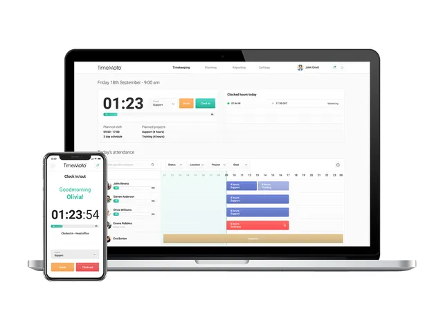 Tijdregistratiesysteem TimeMoto TM-838 SC