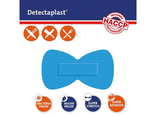 Detectaplast 8045 Vlinderpleister waterafstotend elastisch blauw 50 st