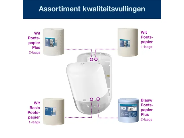 Tork Centerfeed Dispenser Wit M2 559000 Wit