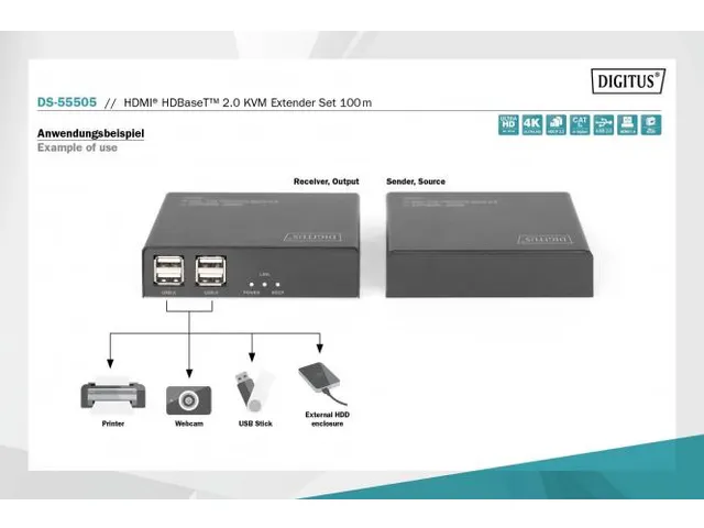 4K HDMI HDBaseT 2.0 KVM-verlengset 100m 4K/60Hz (4:2:0) 6x USB